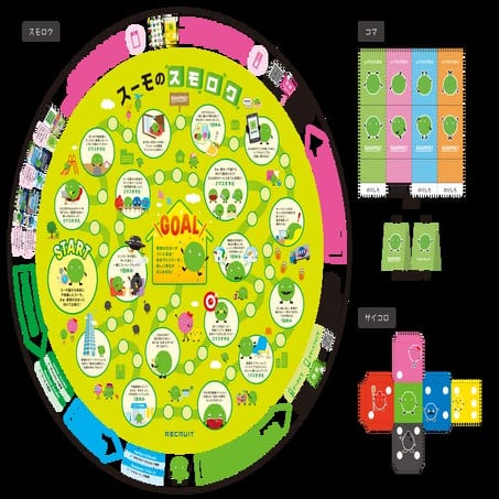 スモロク　Dlセット s