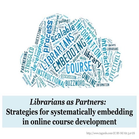 Librarians as partners: Strategies for systematically embedding in online cou...