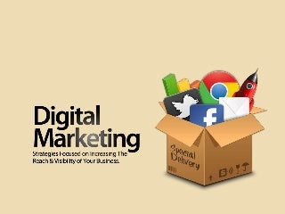 DIGITAL MARKETING MBA NOTES