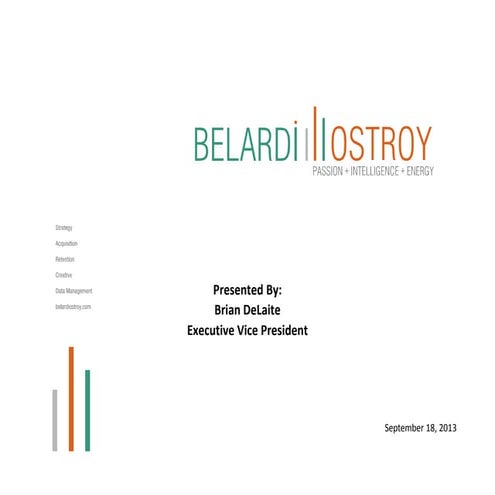 DM 101 - Belardi Ostroy - Lists/Acquisition