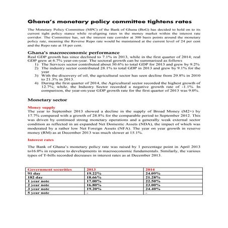 Ghana's monetary policy