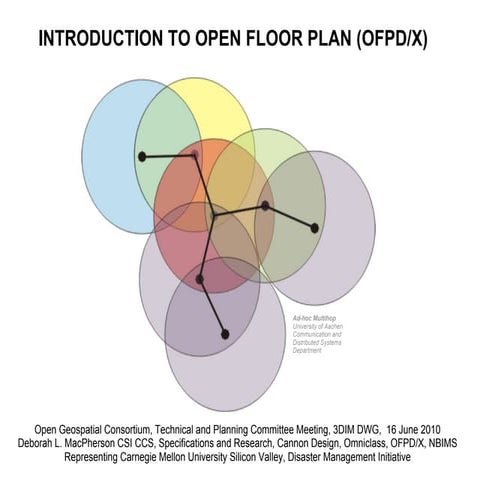 D Mac P Indoor Navigation