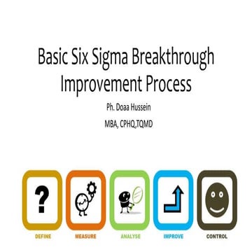 DMAIC APPROACH TO CONTINUOUS IMPROVEMENT visual data 2