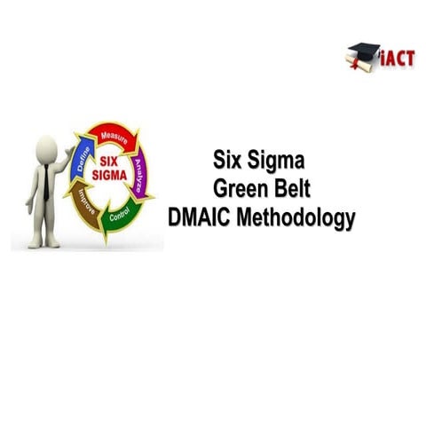 iACT Global | DMAIC Methodology
