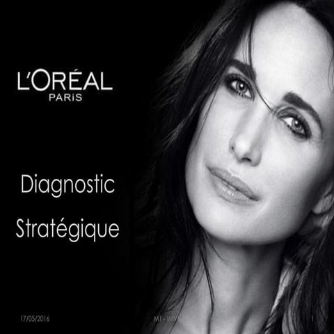 Démarche Marketing stratégique l'Oréal Paris