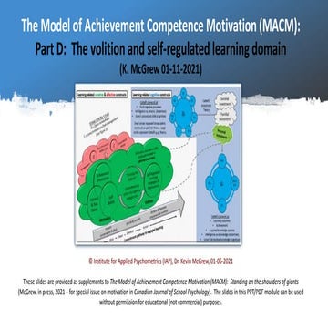 The Model of Achievement Competence Motivation (MACM): Part D:  The volition ...