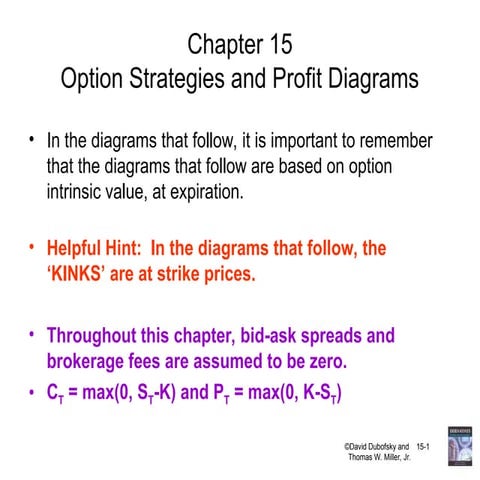 Options strategies ............................... | PPT