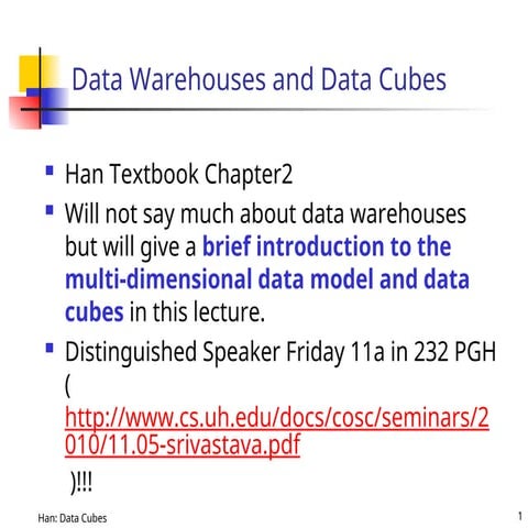 dm_cubes datamining cubes terminology .ppt