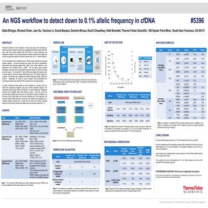 An NGS workflow to detect down to 0.1% allelic frequency in cfDNA
