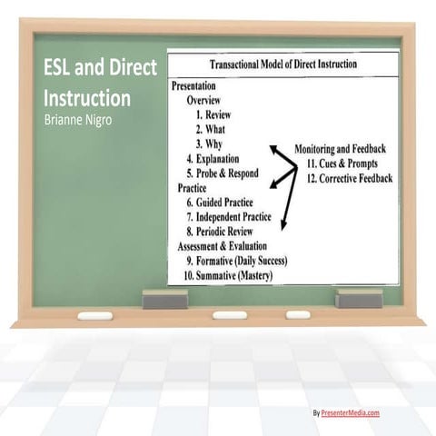 Direct Method in ESL Demonstration