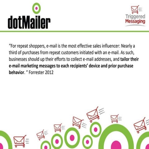 Driving Loyalty through Triggered Messaging