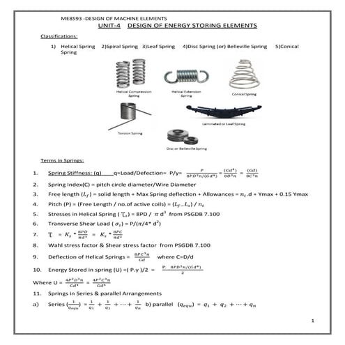  Design of Machine Elements - Unit 4 Procedures