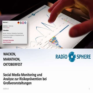 SOCIAL MEDIA MONITORING & ANALYSE Z...