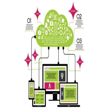 De technologie staat verder dan u denkt