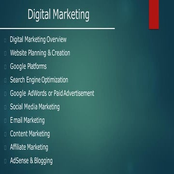Digital Marketing