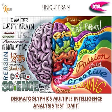 DMIT DERMATOGLYPHICS MULTIPLE INTELLIGENCE TEST