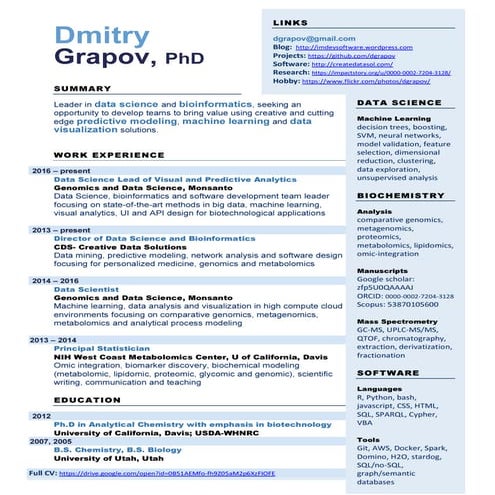 Dmitry Grapov Resume and CV