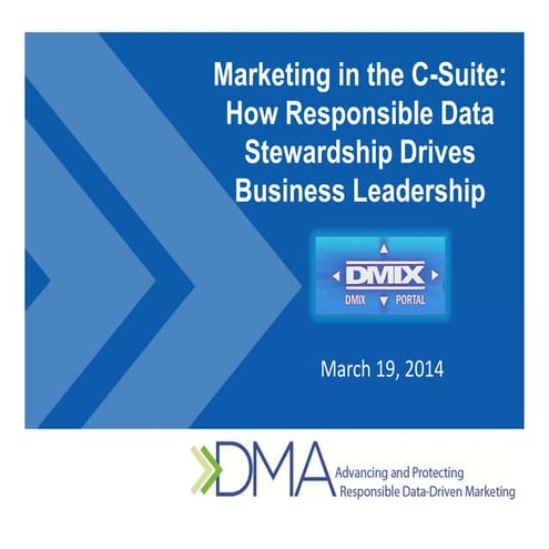 Data Governance and Marketing