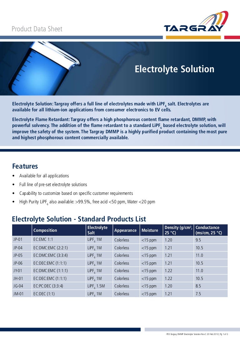 Electrolyte Solution for Lithiumion Battery Manufacturing