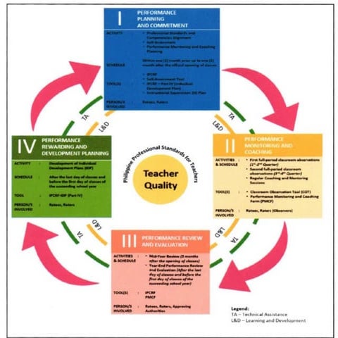 The SALIENT FEATURES OF DEPED MEMORANDUM_No_89_s_2025_Presentation.pptx
