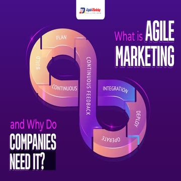 What is Agile Marketing and Why Do Companies Need It?