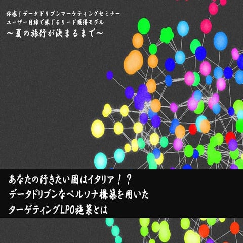 【DMP x LPO ABテスト】パブリックdmpを用いたデータドリブンペルソナ構築