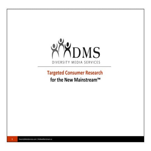 Dms Research And Insights Jm