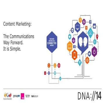 DNA 2014 Content Marketing vs Advertising Marketing by Margaret Key (Burson-M...