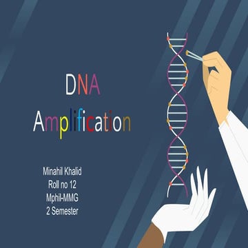 DNA AMPLIFICATION-theory.pptx.pdf