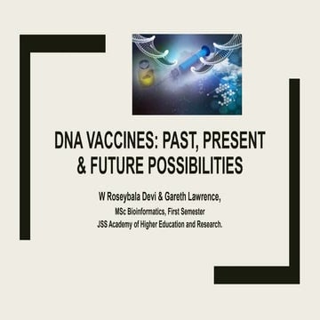 Dna vaccines