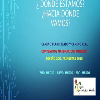 Dónde estamos 7mo 8avo-2do m mates ...