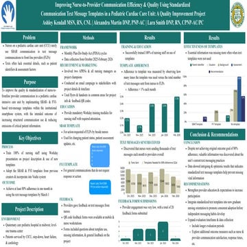 Final MSN-CNL Capstone Poster Presentation | PPTX