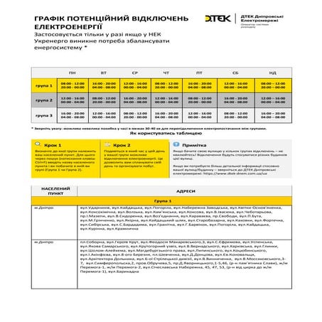 Графік відімкнення світла у Дніпрі