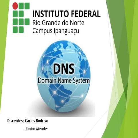 DNS - Domain Name System