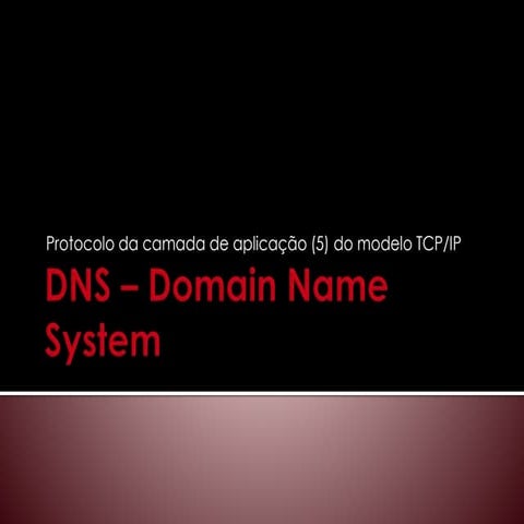 DNS – domain name system