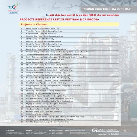 Dự án thực hiện catvanloi.com cung cấp vattuthietbidien.vn ống luồn dây  điện...