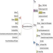 Do They Have Beer at BarCamps?