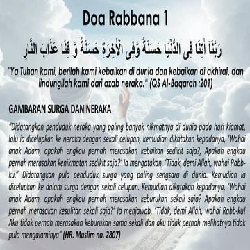 Doa Rabbana untuk Muslim meminta kepadaNya | PDF