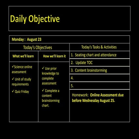 Daily Objectives for the week of August 23rd