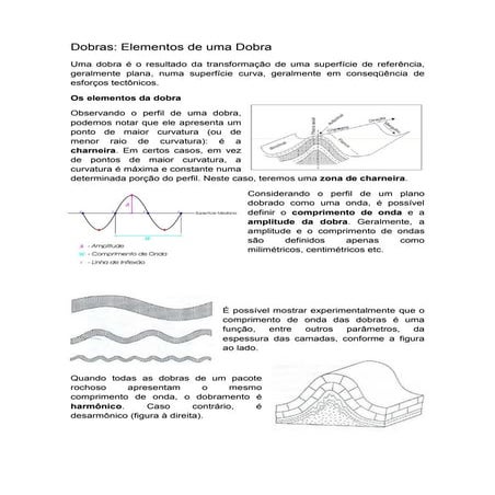 Dobras   elementos de uma dobra