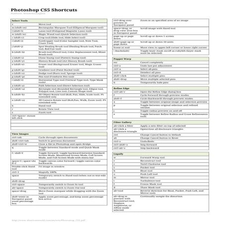 Using Tools In Photo Shop