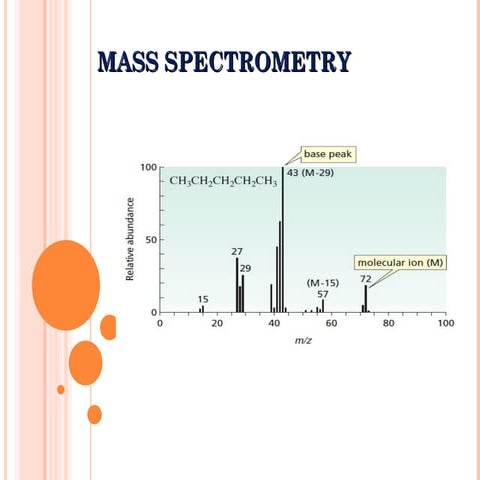 DOC-20240320-WA0004.pptnuclear magnetic resonance spectroscopy presentation