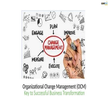 Change management Practices and it impact