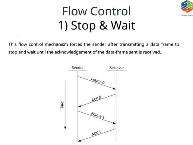flow control pptx for computer networking