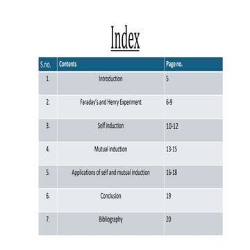 Faraday’s law class 12th physics project