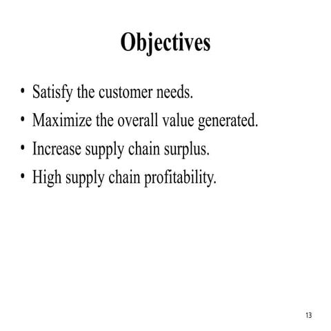 DOC-20251112-WA0023-21-43.pptx supply chain