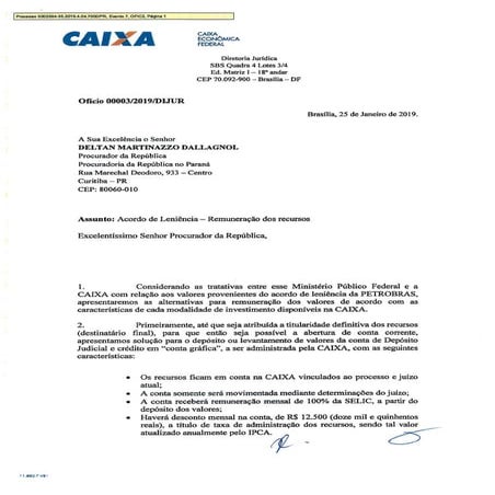 Cronologia dos fatos relativos ao Fundo da Lava Jato