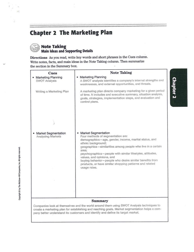Chapter 2 Study Guide Chapter 2 Study Guide