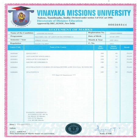 VINAYAKA MISSIONS UNIVERSITY