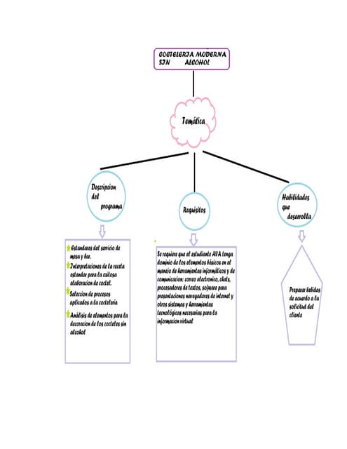 Assignment6 1 | PDF